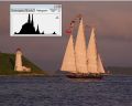 Sail boat sea lighthouse histogram